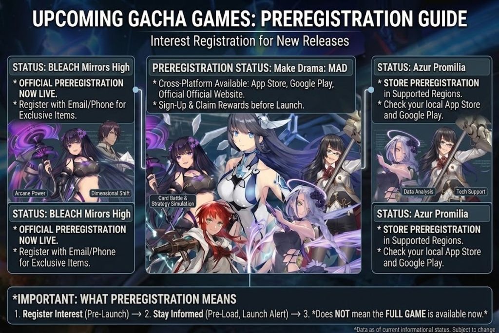 Upcoming gacha games with preregistration.
