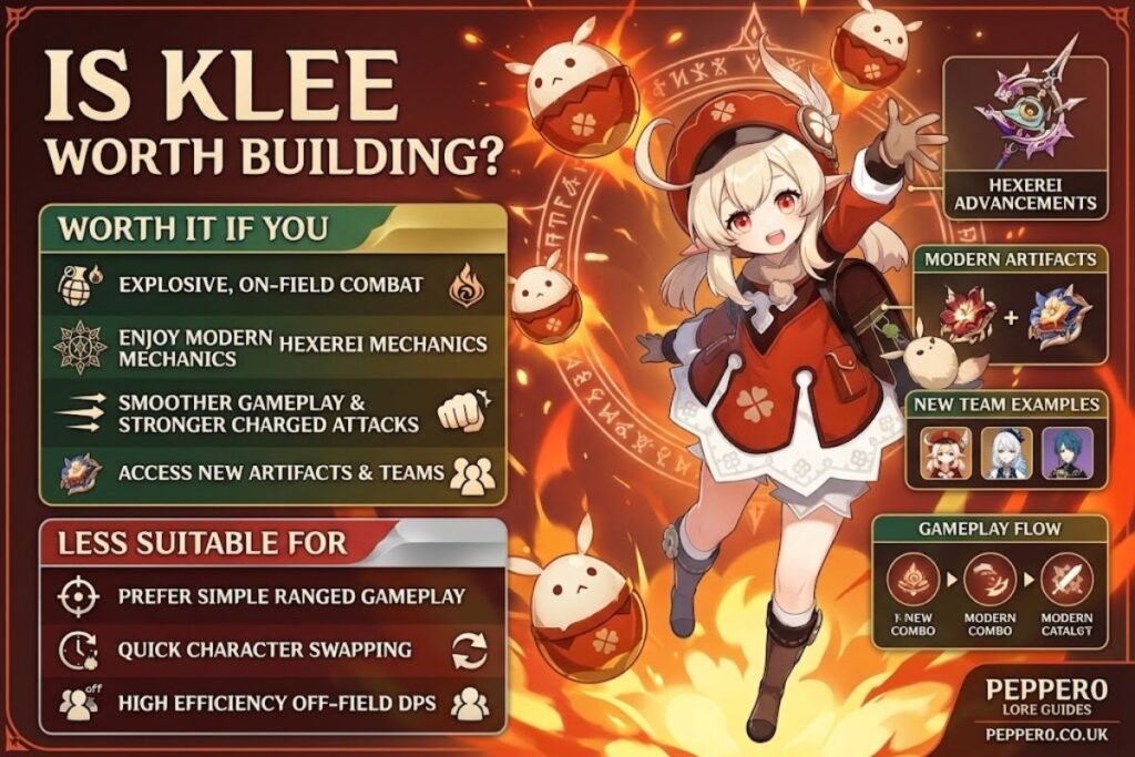 Klee Genshin Impact